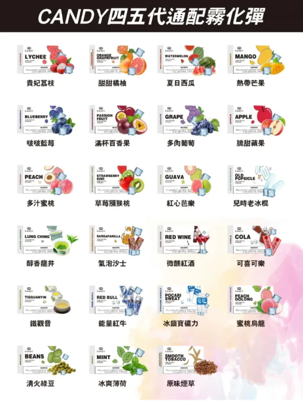 【極速出貨】CLOUDY RELX 5代通用 單主機