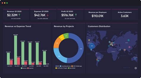 Zoho CRM Enterprise 2025 Serial Number
