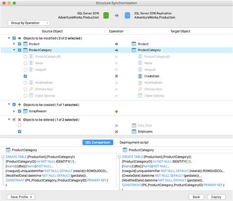 Navicat for SQL Server
