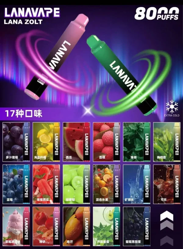 【極速出貨】LANA 一次性主機 電子煙 拋棄式 8000口 (30)